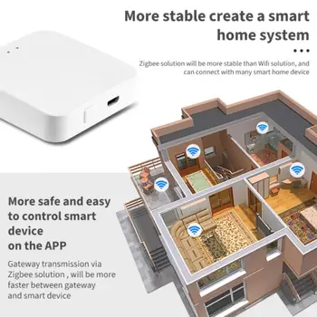 Tuya ZigBee 3.0 Smart Vartai Hub Smart Home Tiltas Smart Gyvenimo APP Belaidžio Nuotolinio valdymo pultelis Veikia Su Alexa 