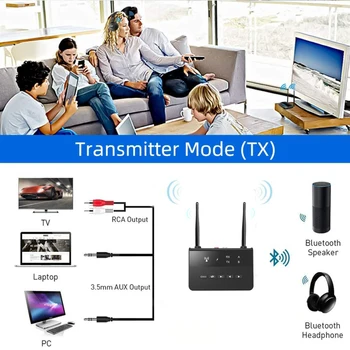 Bluetooth 5.0 Siųstuvas, Imtuvo Audio Adapteris RCA APTX LL HIFI Audio TX/RX Apeiti Belaidžio ryšio Adapteris, Skirtas TV PC Automobilių Ausines