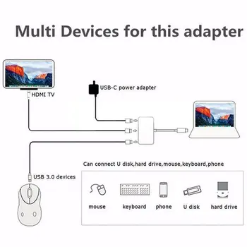 Mosible USB C HUB su HDMI 