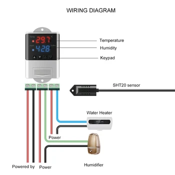 Temperatūra Drėgnumas Valdytojas Thermoregulator Termostatas Humidistat AC 110V, 220V, skirtas Inkubatorius Veisimo Šiltnamio efektą sukeliančių