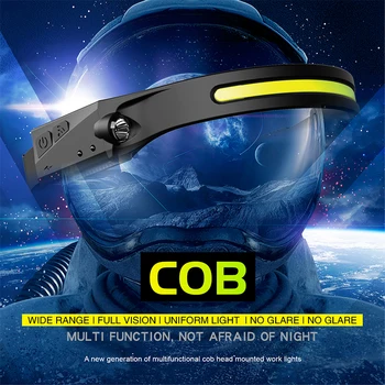 Mini COB LED Žibintų su įmontuota Baterija Žibintuvėlis USB Įkrovimo Galvos LampTorch Žibintai Nešiojamų Naudoti Naują Stilių Žibintų