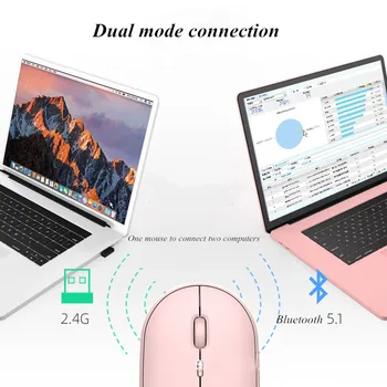 Belaidės Pelės Bluetooth Įkraunama, Ergonomiškas Mause 1600 DPI USB Optinė Silent Žaidimų Kompiuterio Peles, skirtą 