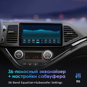 EKIY 36EQ DSP Android 9.0 Automobilio Radijo 