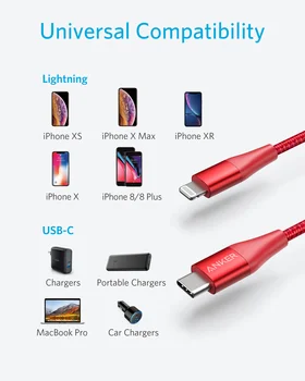 Anker USB C Žaibo Kabelis,Pfi Sertifikuota, 