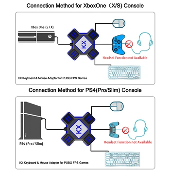 KX USB Žaidimų Valdikliai, Klaviatūra, Pele Adapteris Keitiklis Nintend Jungiklis/Xbox/PS4/PS3 Gamepad Kreiptuką Vaizdo Žaidimas Adapteris