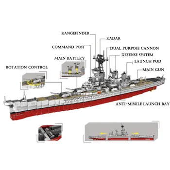 2020 NAUJAS 2661PCS Johnston DD-557 karinių Jūrų karo laivas Imperial Pavyzdinė laivų statyba blokai, švietimo, vaikams, žaislai, dovanos