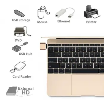 USB C OTG Adapterio Greitas USB 3.1-USB2.0 Adapteris MacbookPro Xiaomi 