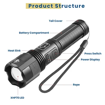 Didelės Galios LED Žibintuvėlis XHP70 USB Įkrovimo Lanterna 1000LM Vandeniui Žibintuvėlis Zoomable Taktinis Žibintuvėlis Kempingas Medžioklė