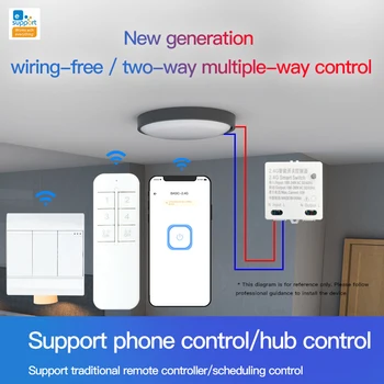 PAGRINDINIO-2.4 G Smart Home RM 2.4 G Smart Switch Keitimo Modulis Bluetooth Protokolą EWeLink APP Kontrolės