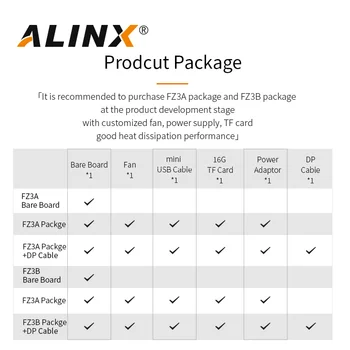 ALINX FZ3B: Xilinx Zynq UltraScale ZU3EGMPSOC Edgeboard Kompiuterija Kortelės Mokymosi AI