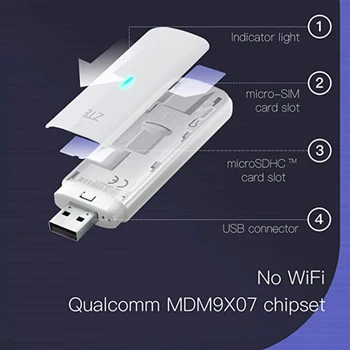 Idoing 4G DONGLE 4G LTE USB Dongle ZTE MF833V PCUI Atrakinta 4G LTE USB Modemą, kurio Di Prietaisas su MTCE Idoing Android Automobilio radijo
