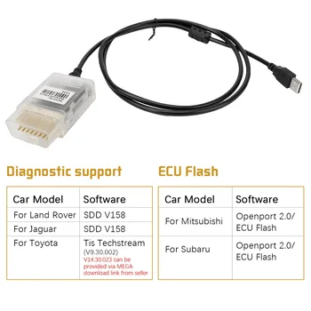 Openport 2.0 Automobilių OBD2 Scanner Diagnostikos Įrankiai ECU Flash Code Reader Rinkinys, Priedai 