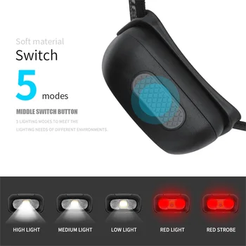 LED Nešiojamas Įkraunamas Žibintas Didelio galingumo USB Priekinių Žibintų Žibintuvėlis Žvejyba, Kempingas Turizmo Naktį Runing Galvos Žibintų