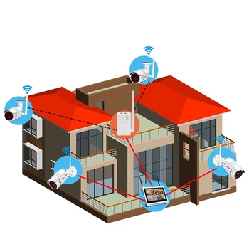 IPC Maršrutizatorius Išplėsti WiFi Range Namų Saugumo kamerų Sistema Bevielis ANRAN