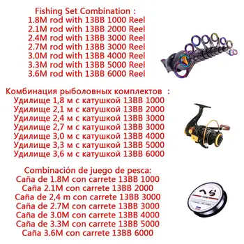 Furakuma Anglies Pluošto Teleskopinis meškerykotis 13BB Žvejybos Ritės Varantys Nešiojamų Kelionių Verpimo Žvejybos Pasirinktinio įvedimo Rinkinys
