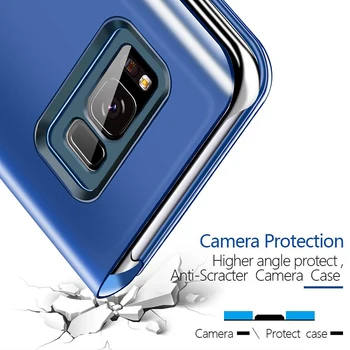 Smart Veidrodis, Flip Telefonas Case For iphone 7G 8G 7Plus 8Plus 6G 6Plus 5 5SE2 XS5.8 XR6.1 XS Max 6.5 Iphone11-5.8 11-6.1 11-6.5 Atvejis