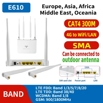 E610 Nešiojamos Belaidžio MEZON 4G Wi-fi 