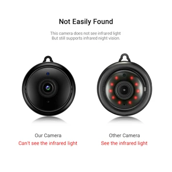 Mini WiFi Kamera Judesio Dvi Balso Įspėjimo Lauko IP Kamera, Garso Naktinio Matymo Vaizdo stebėjimo kamerų Surveillan Smart Home 1080P Saugumo DVR