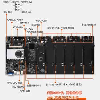 Kasybos gpu BTC-37 Miner Plokštė CPU Nustatyti 8 Vaizdo Kortelės Lizdas DDR3 Memory Integruota VGA Sąsaja, Mažas Energijos Suvartojimas