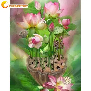 CHENISTORY Lotus Flower 