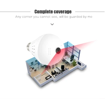 1 Vnt 360 Laipsnių LED Šviesos Belaidžio Panoraminis Home Security 