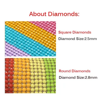 Virtuvės Diamond Siuvinėjimo Pasaulio Žemėlapio 5 vnt 5D diamond tapyba 