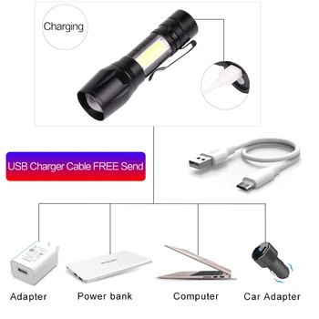 Nešiojamas USB Įkraunamas Žibintuvėlis COB Sidelight Žibintuvėlis įmontuota Baterija Fakelas Zoomable Vertus Šviesos Kempingas Žibintuvėlis