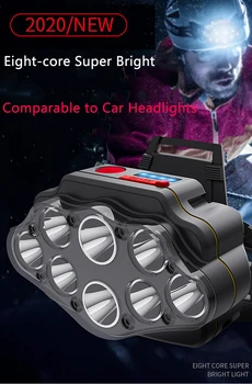 Pocketman 8 LED Galingas Headlamo Super Šviesus Vandeniui Priekiniams USB Įkrovimo Galvos Priekiniai Šviesos Žibintas Galvos Žibintuvėlis