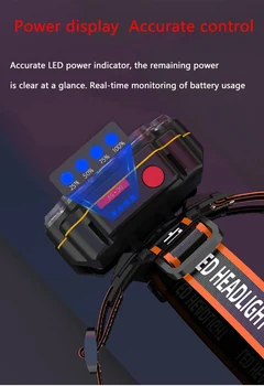 Pocketman 8 LED Galingas Headlamo Super Šviesus Vandeniui Priekiniams USB Įkrovimo Galvos Priekiniai Šviesos Žibintas Galvos Žibintuvėlis