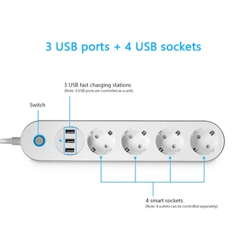 Tuya WiFi Smart kištukinis Lizdas su įžeminimo Juostos Surge Protector, Su 4 ES Smart Kištukai 3 USB Įkrovimo Uostų Lizdo Dirbti Su Alexa 