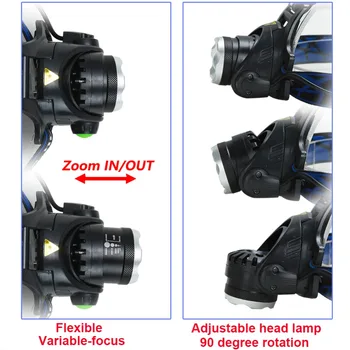 Anjoet LED žibintai žvejybos priekinis žibintas T6/L2 3 rūšių Zoomable lempos Vandeniui Galvos Žibintuvėlis žibintuvėlis žibintas naudoja 18650