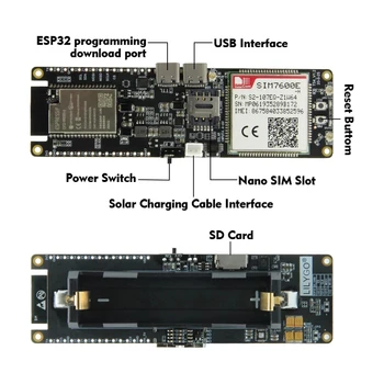 LILYGO® TTGO SIM7600E-H Modulis ESP32-WROVER-B Chip 