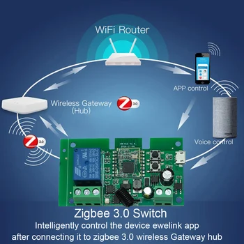 Zigbee 7-32V Wi-fi 