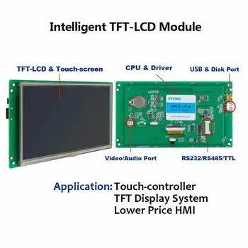 8 Colių HMI TFT LCD Ekranas su Nuosekliojo Prievado + Software + Kontrolės Valdyba STVC080WT-01