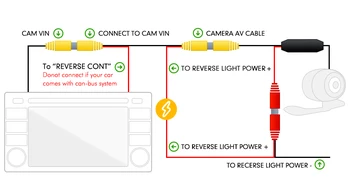 Automobilio Galinio vaizdo Kamera atsarginės Naktinio Matymo Ossuret Atbulinės eigos Auto Stovėjimo Stebėti CCD Vandeniui HD Video visiems automobiliams