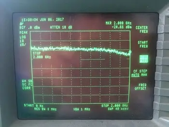 DYKB 0.2 MHZ 2000 MHZ Triukšmo Signalo Generatoriaus Triukšmo Šaltinio Paprasta Spektro Stebėjimo Šaltinis trukdžių Stovi banga tiltas