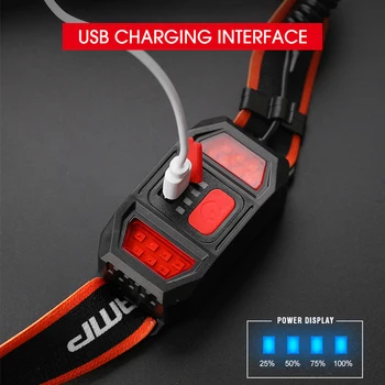 12W COB Jojimo Žibintai Veikia Galvos Žibintuvėlis Šviesos 1200mAh USB Įkrovimo Darbą Šviesos 3Modes Raudonų Įspėjimo Strobe Šviesos Kempingas