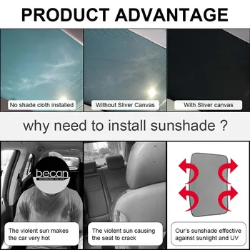 3 Naujos Atnaujinti Saulės Atspalvių Stiklinis Stogas skėtį nuo saulės už Tesla Model 3 2021 Priekiniai Galiniai Stoglangis prekinis, galinis Stiklo Stoglangis Aklas, Ant Ju