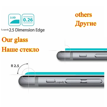Grūdintas Stiklas Huawei Honor Y6II Y6 II 2 y 6ii CAM-L23 CAM-L03 CAM-L21 CAM-AL00 CAM-UL00 CAM-TL00 Screen Protector SKLO glas
